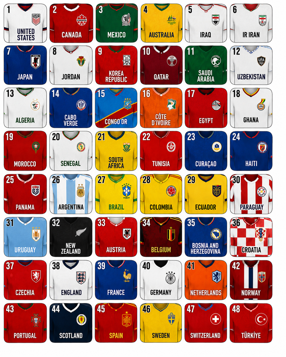 Football Nations Jersey Edition